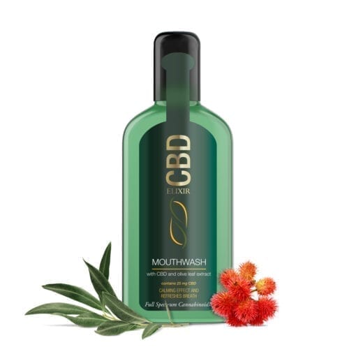 CBD Elixir Mouthwash