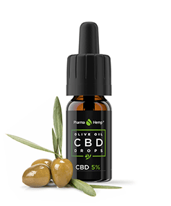 CBD TROPFEN