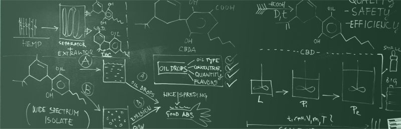 How we make CBD oil